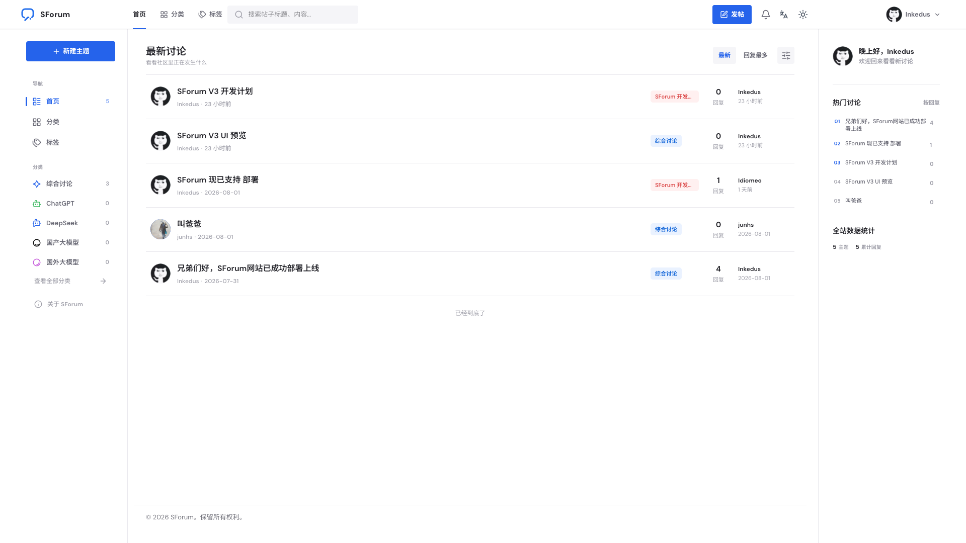 SForum