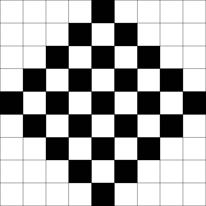 NeighbourhoodMessagePassingExperiments