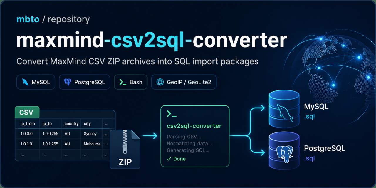 maxmind-csv2sql-converter