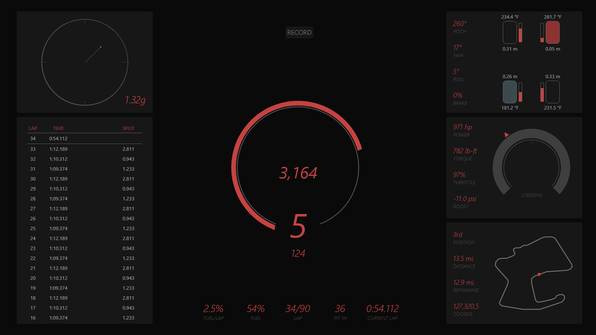 Forza Horizon 3 Serial Key Generator — Crack Download PC