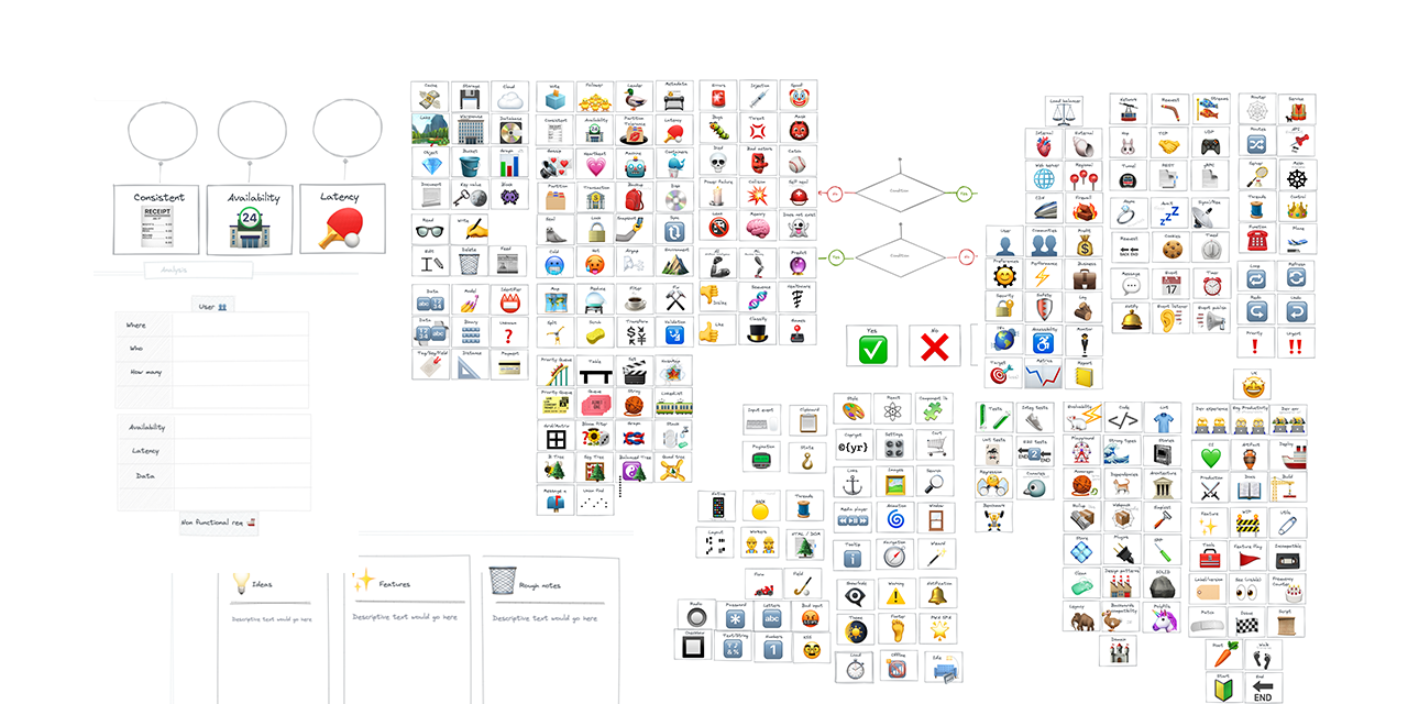 aretecode/system-design-templates-excalidraw