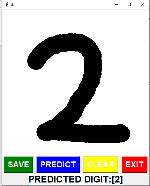 GitHub - Vishesh29/Handwritten-digits: Training, Evaluating, and ...