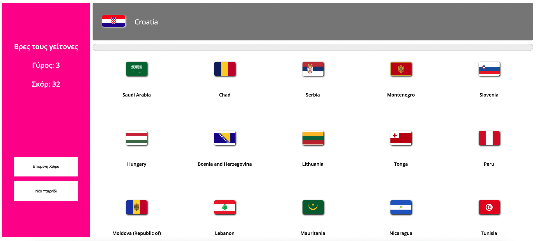 GitHub ThemPapadopoulos/FindtheNeighbouringCountries