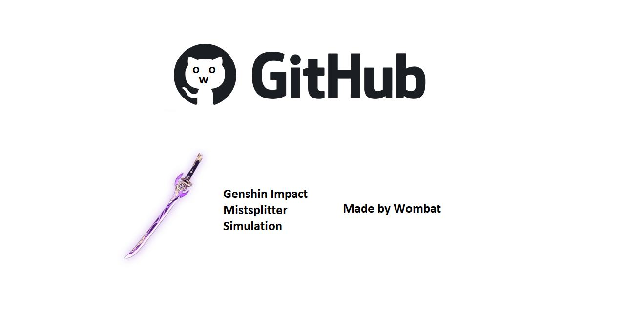 GitHub - Riesenwombat/GenshinMistSimulation: A little tool to help your ...