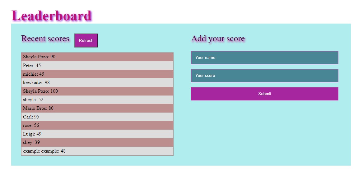 Leaderboard