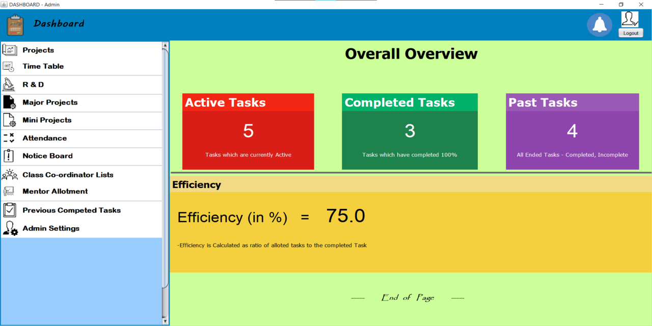 TaskSchedulingDashboard