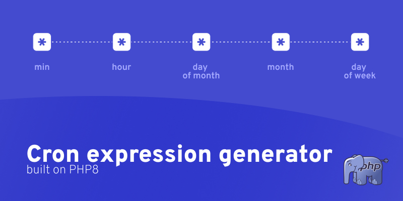 CronExpressionGenerator