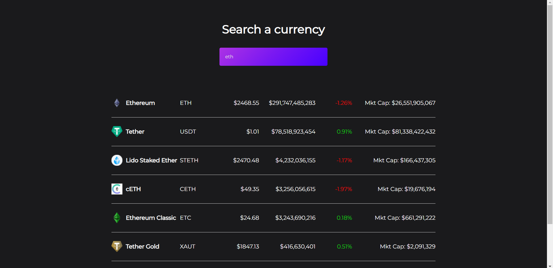 GitHub - VirajPatidar/cryptocurrency-price-tracker: A web app to know ...