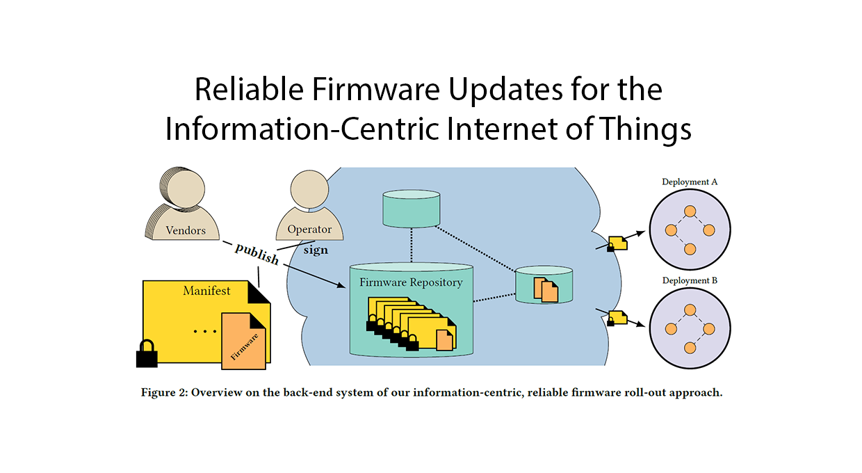 acm-icn-2021-fwupdate