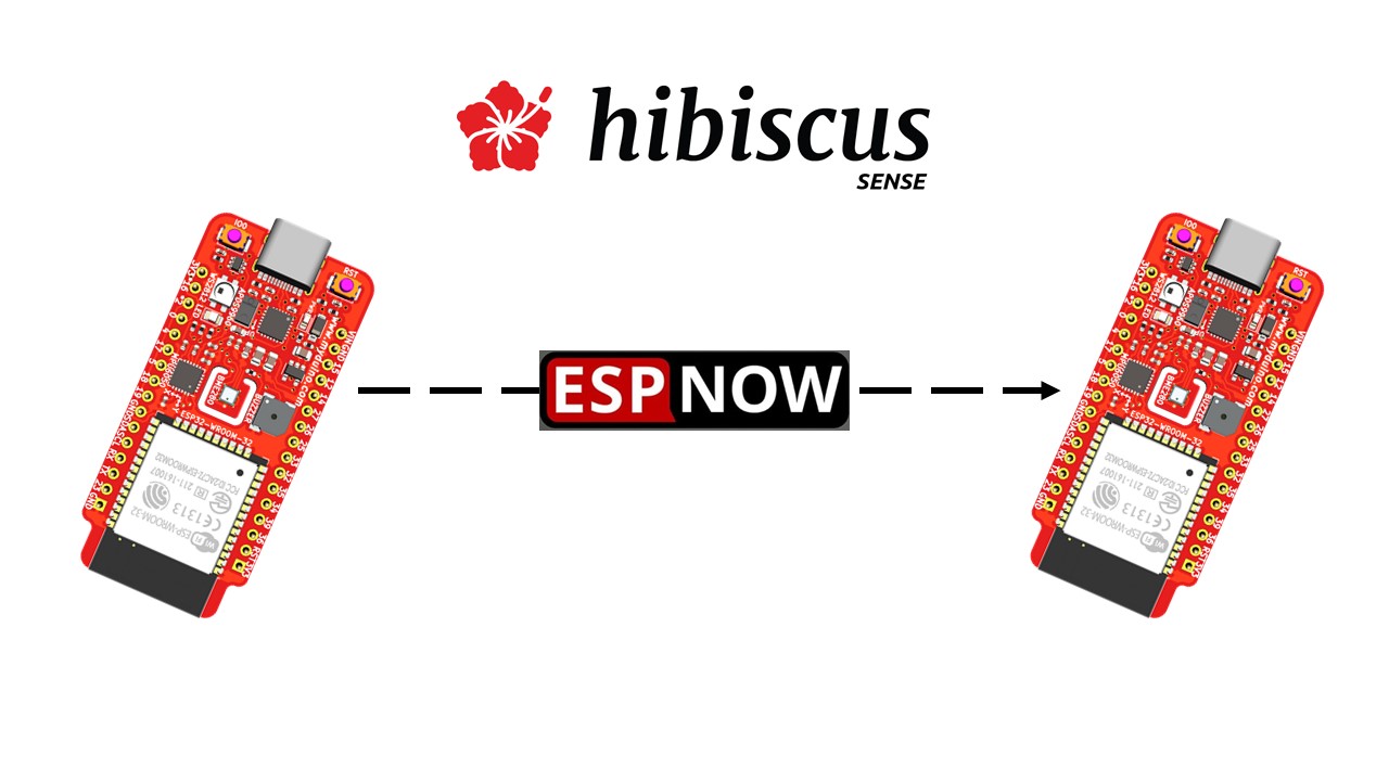 Hisbiscus-WSN-Collection