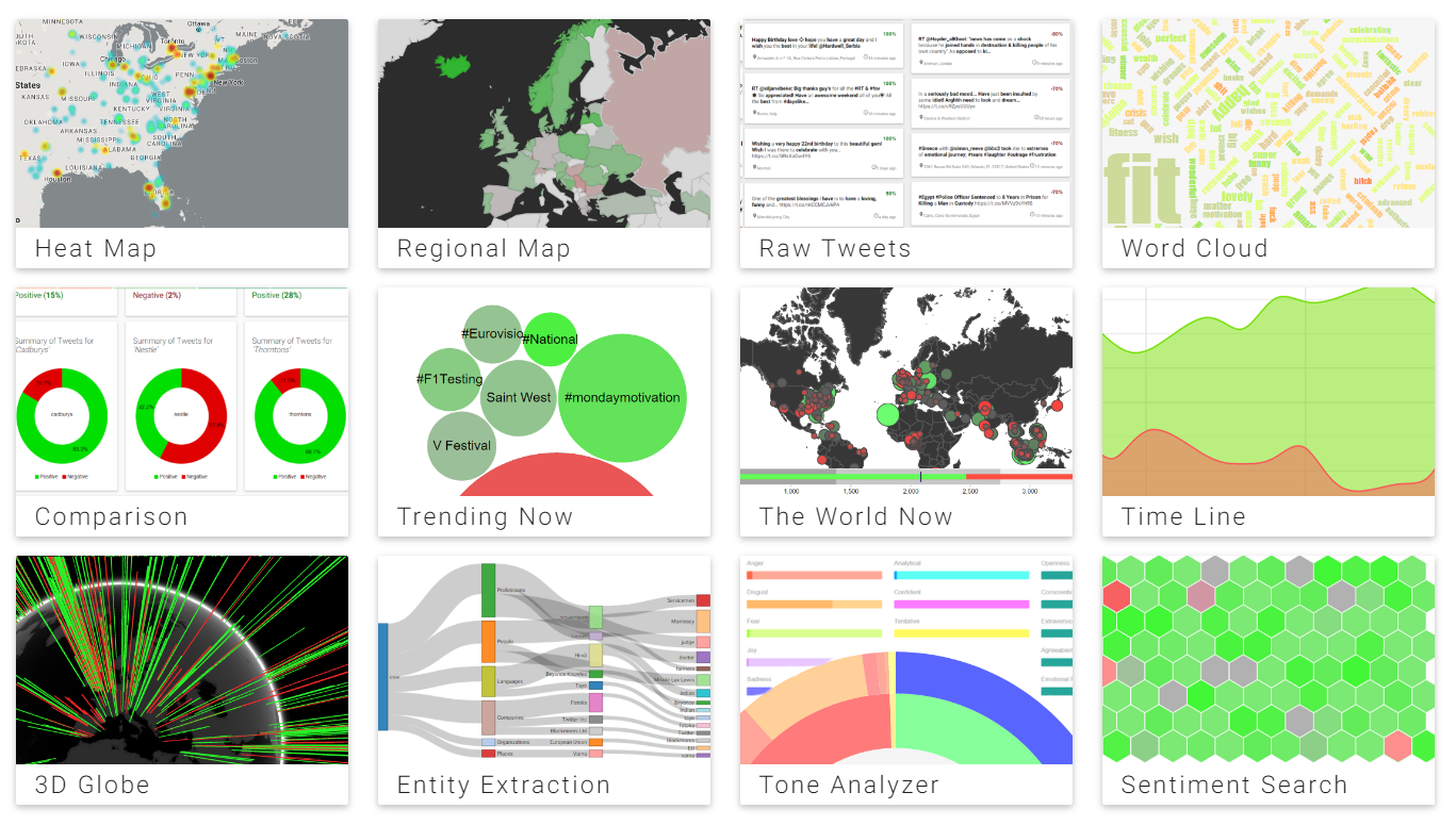 stream-tweets · GitHub Topics · GitHub