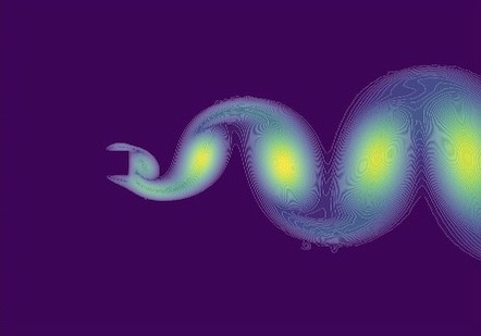 GitHub - aakash30jan/RobustDL_Turbulence: Patil, Aakash, et al. "Robust ...