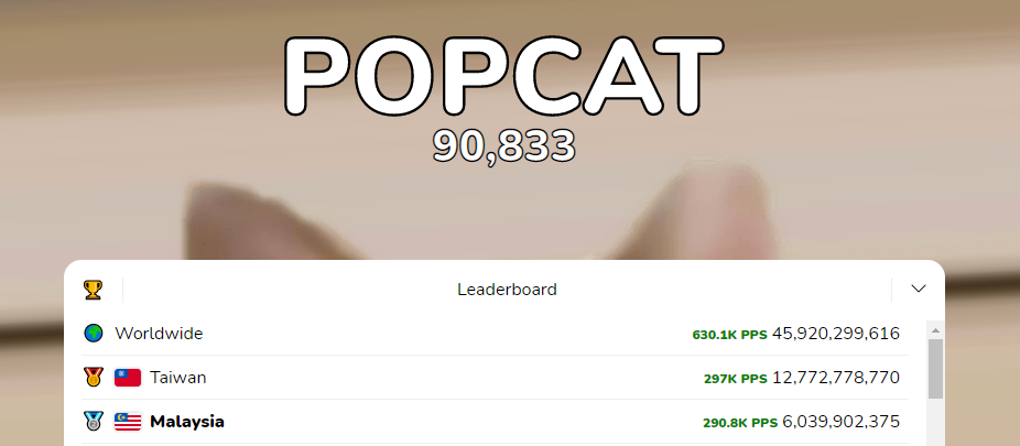 GitHub GeniusXD popcat clicker JS Auto click Script For PopCat 