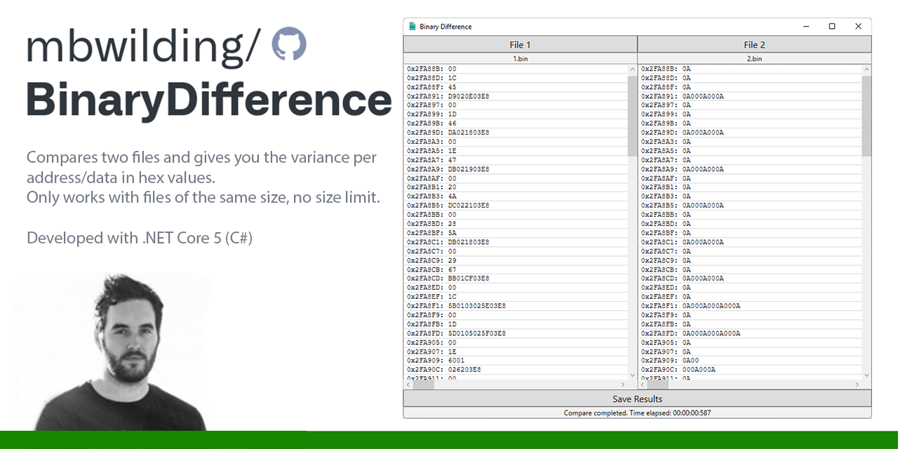 binarydifference