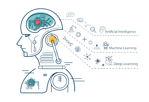 ekramasif/Basic-Machine-Learning