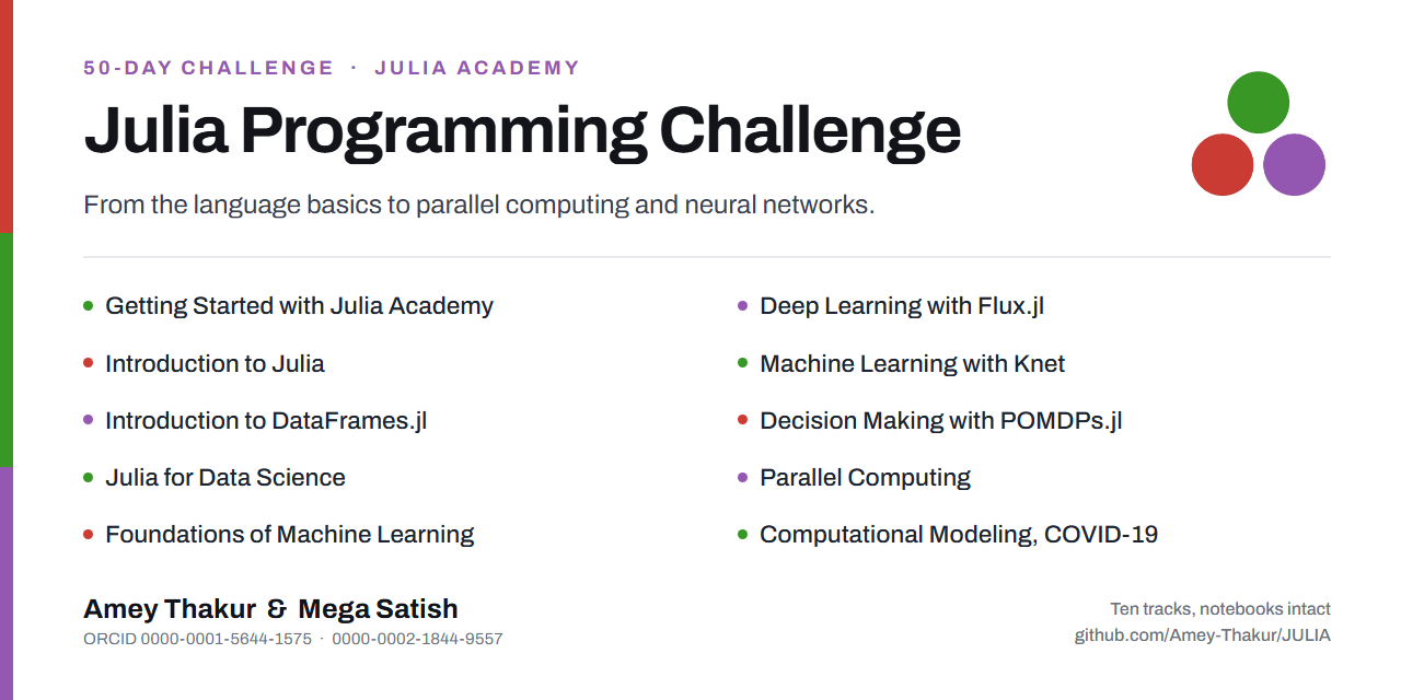 JULIA