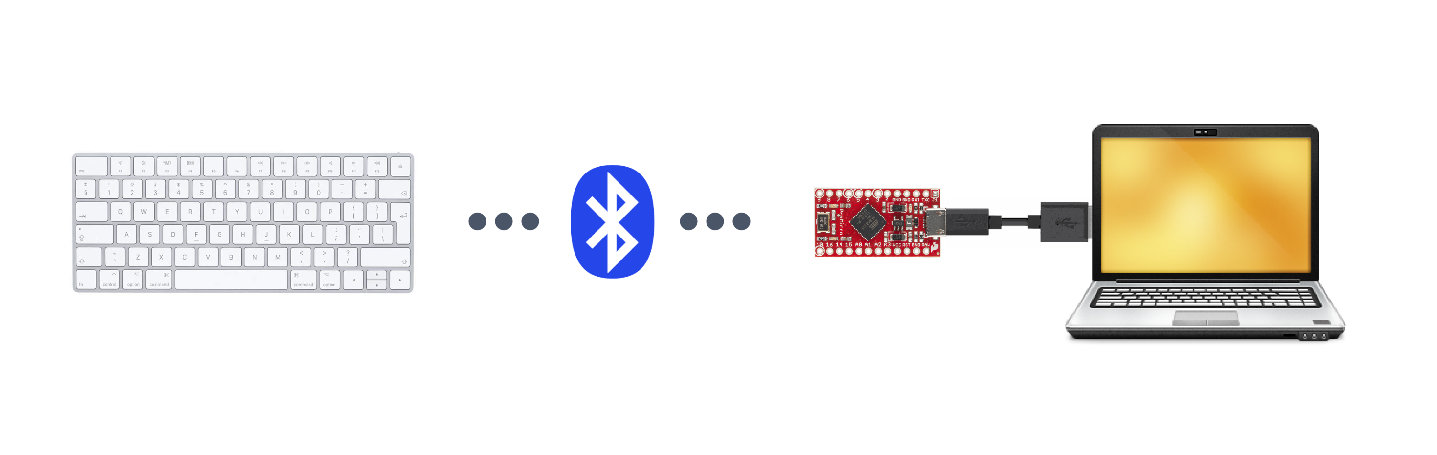 houkanshan/arduino-bt-hid-proxy