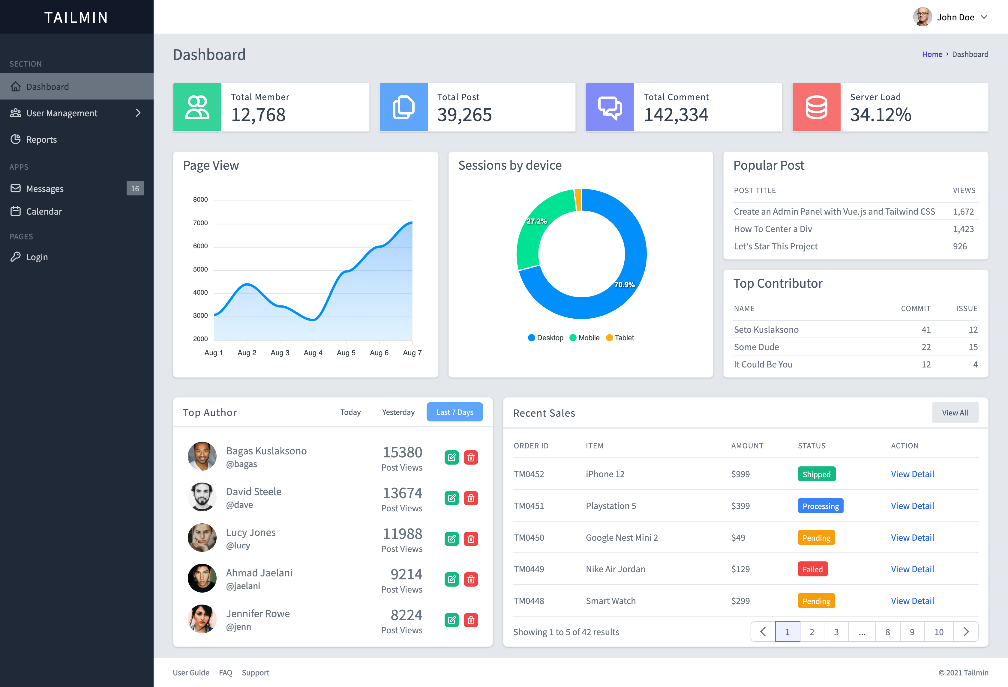GitHub Otezz tailmin Tailmin Admin Dashboard Built With Vue js And 