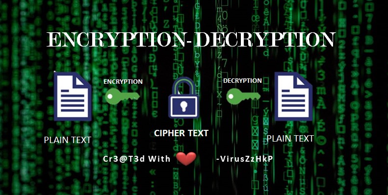 password-encryption-decryption