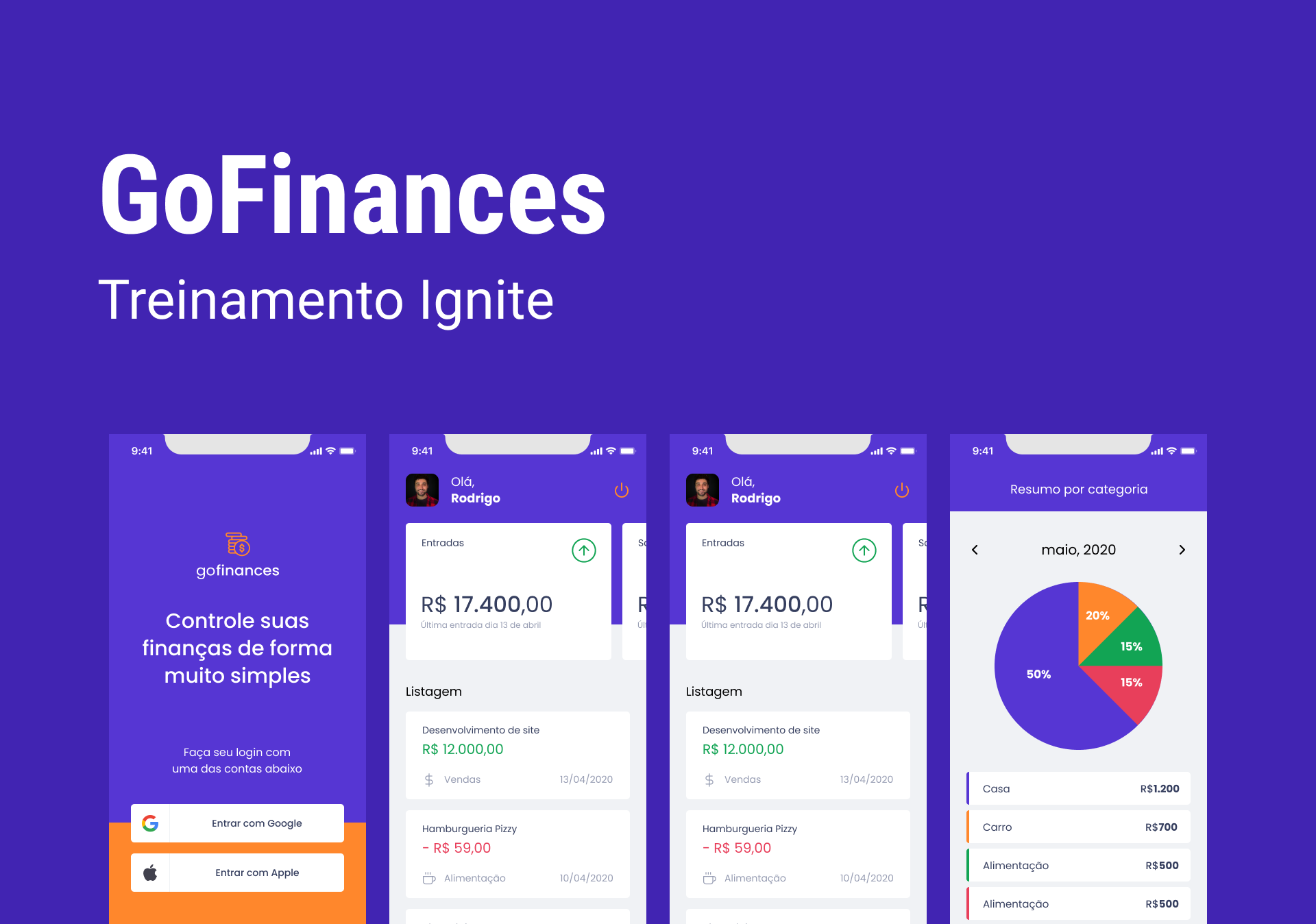 gofinances