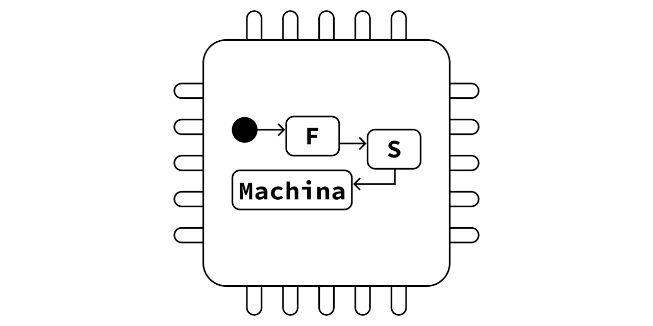 GitHub - 6arms1leg/fsmachina: Simple and tiny framework of a ...