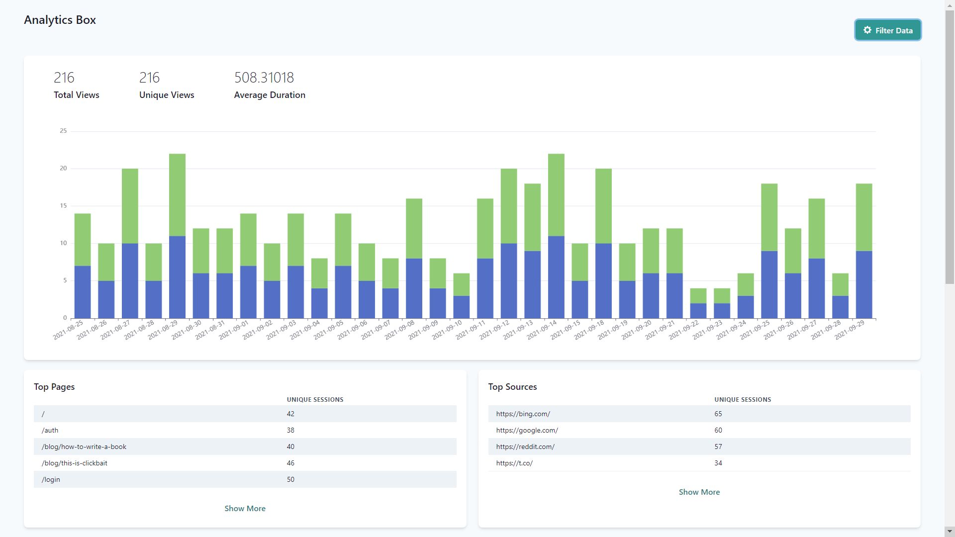 analytics-box