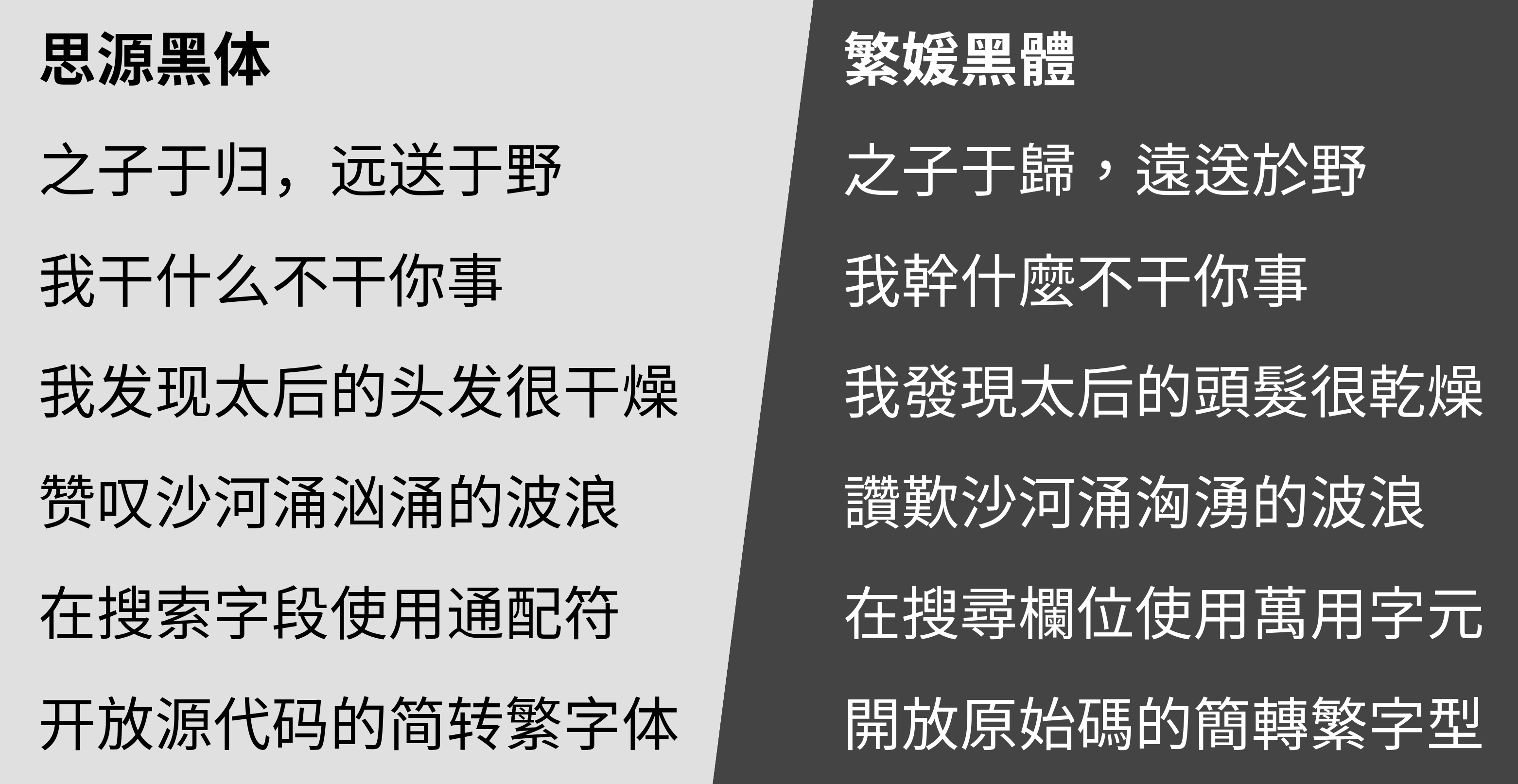 [哈拉] 夏日狂想曲簡轉繁方法