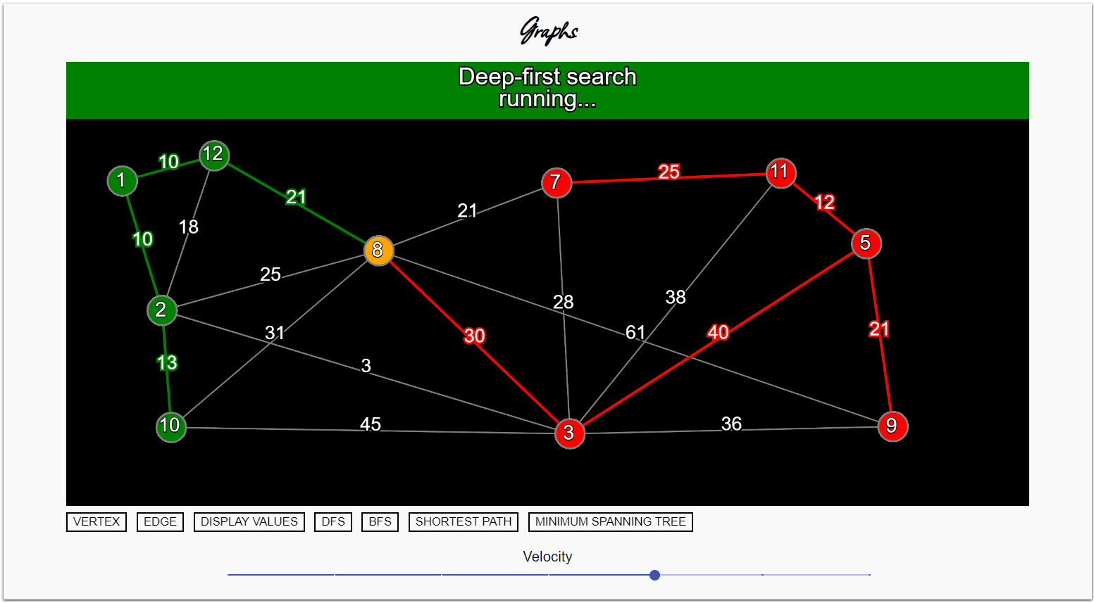 algorithmsVisualizer