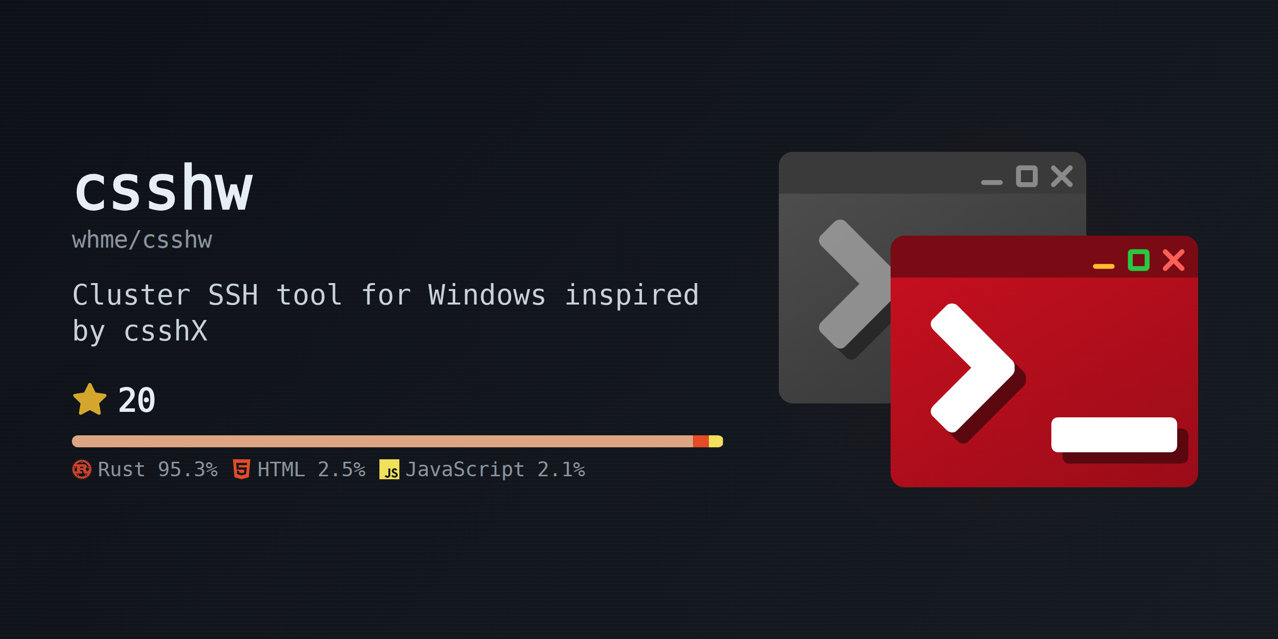 GitHub - whme/csshw: Cluster SSH tool for Windows inspired by csshX ...