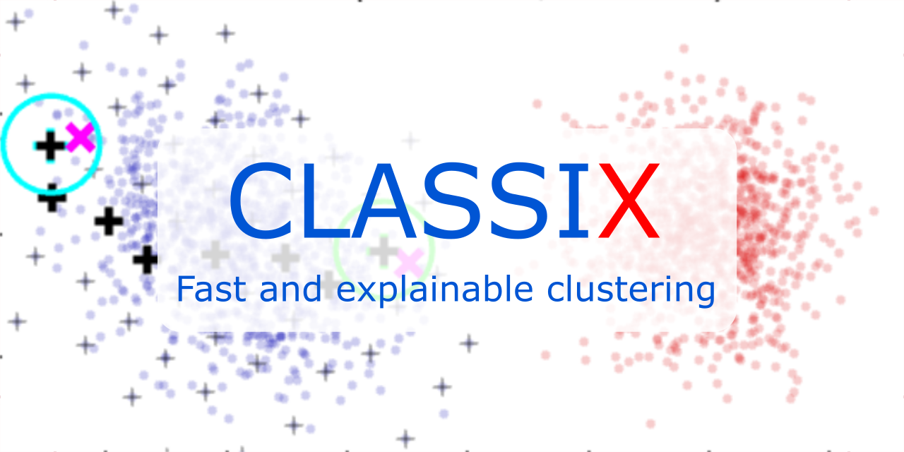 classix