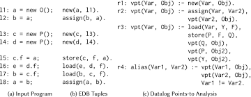 GitHub - KalebJS/Datalog-Program · GitHub