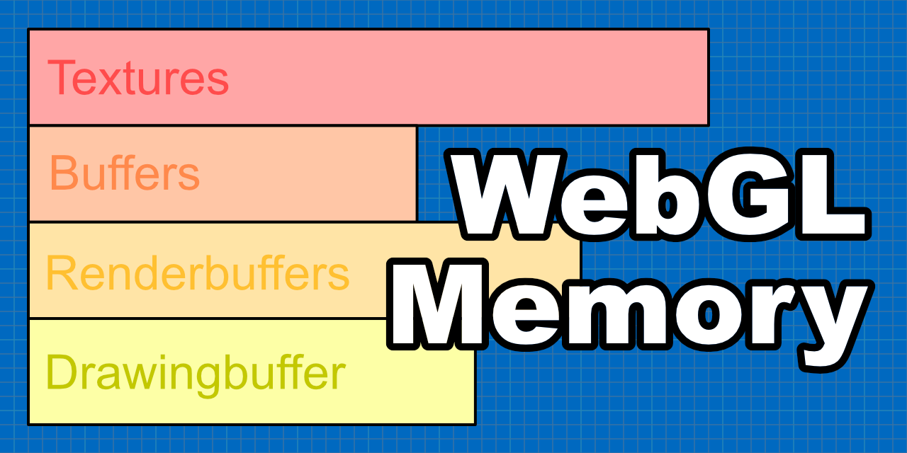 webgl-memory