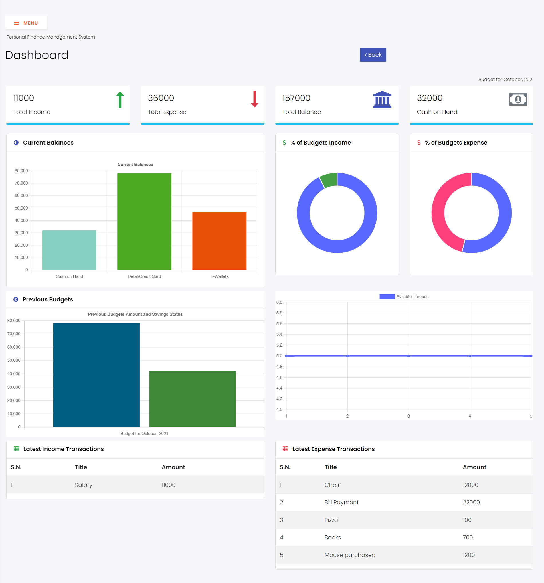 personal-finanace-system