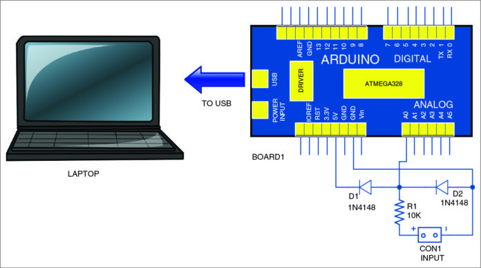 GitHub - ShreedharTupe/Digital-Storage-Oscilloscope-DSO-Using-Arduino ...