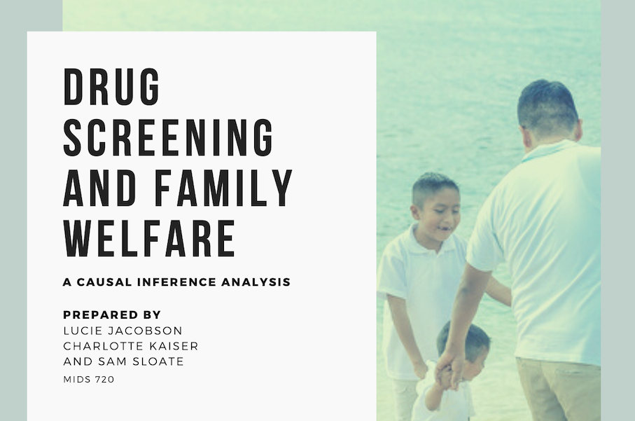 MIDS-Drug-Screening-and-Family-Welfare