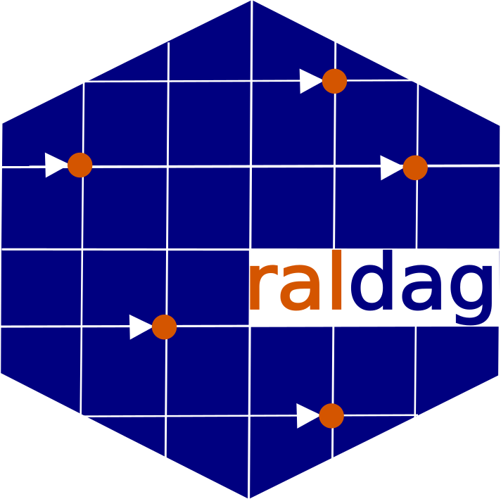 GitHub - ianmoran11/raldag: A friendly syntax for creating dags and ...