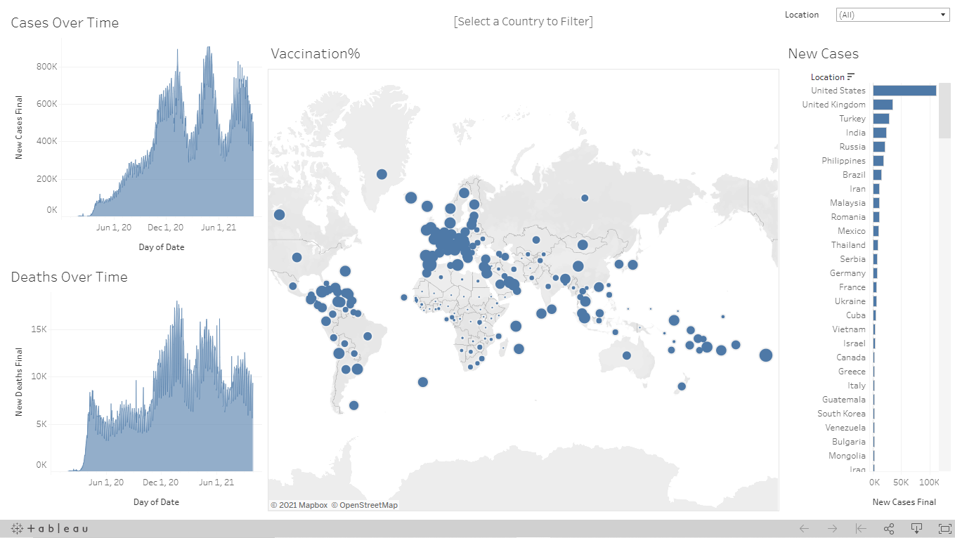 covid19-tracker-world