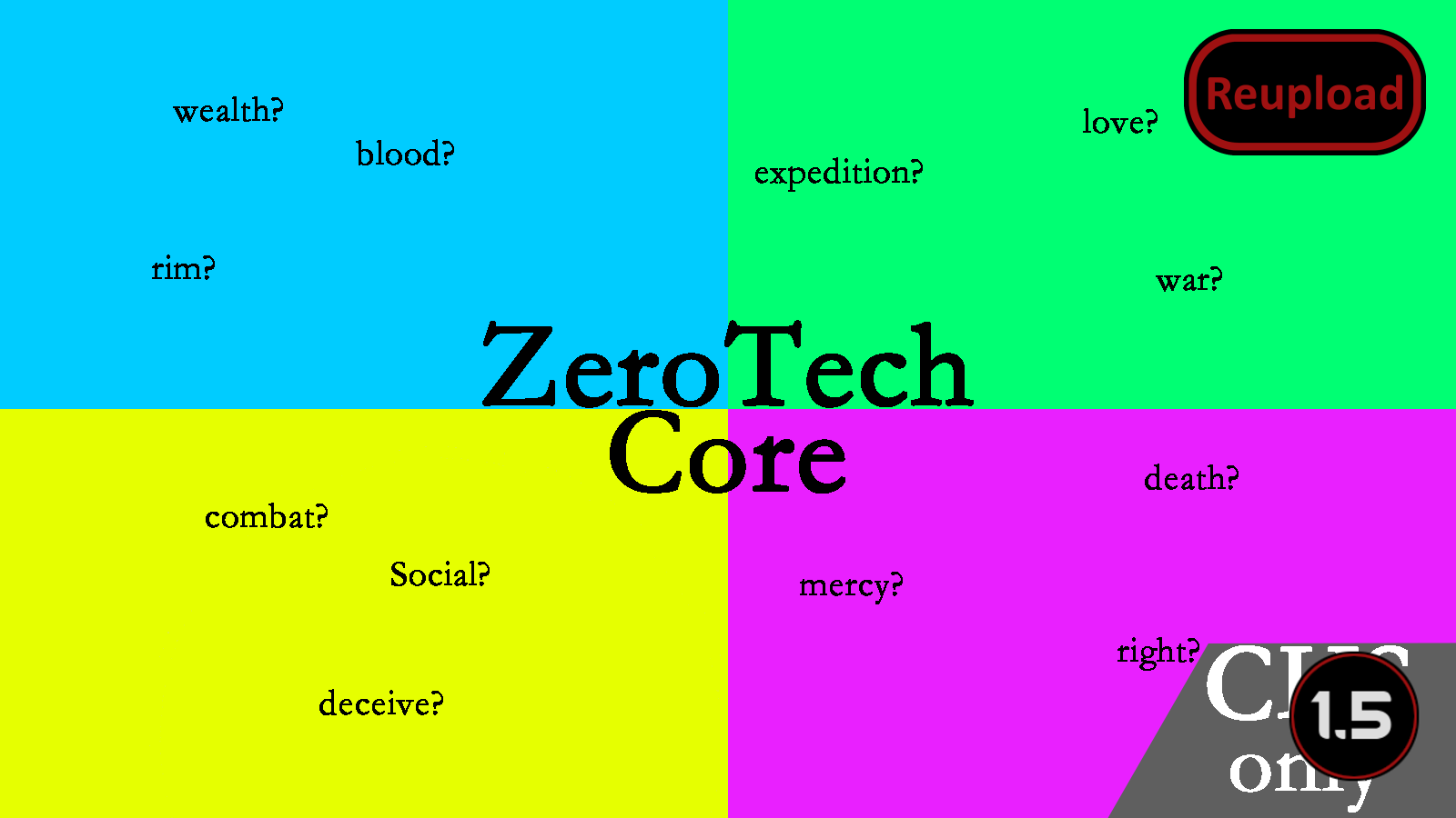 GitHub - emipa606/ZeroTechCore: Repository for the Rimworld mod named ...