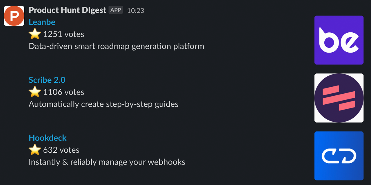 producthunt-digest