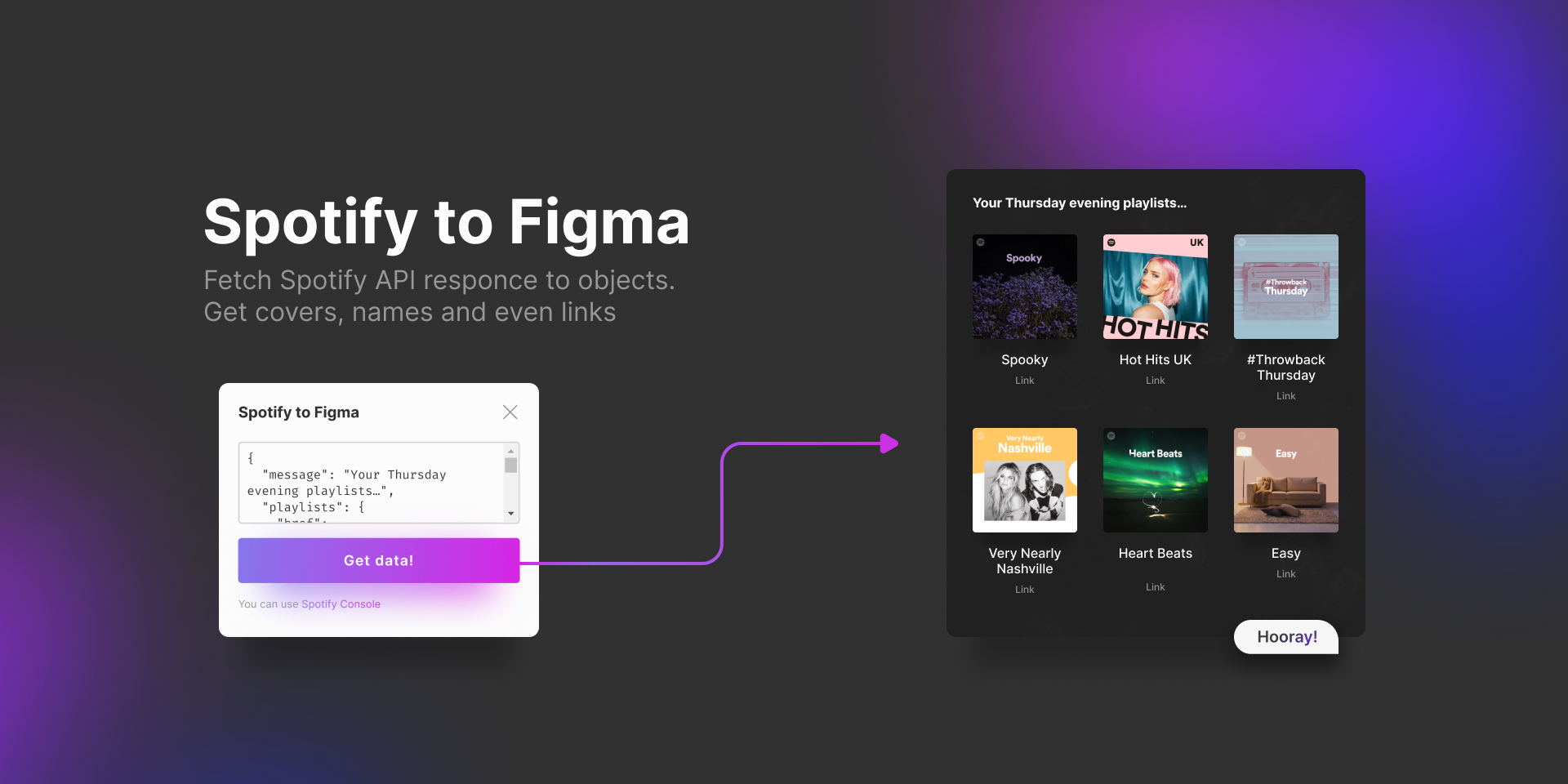 GitHub - qurle/spotify-to-figma: Simple plugin to fetch data from ...