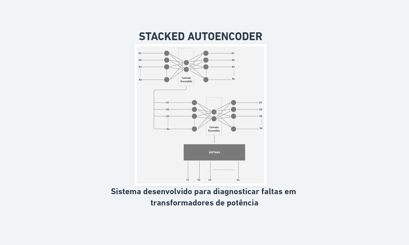 Stacked-AutoEncoder