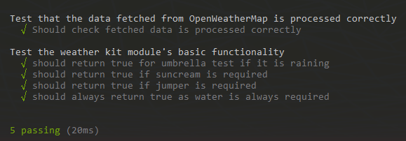 quick-example-of-testing-in-nodejs