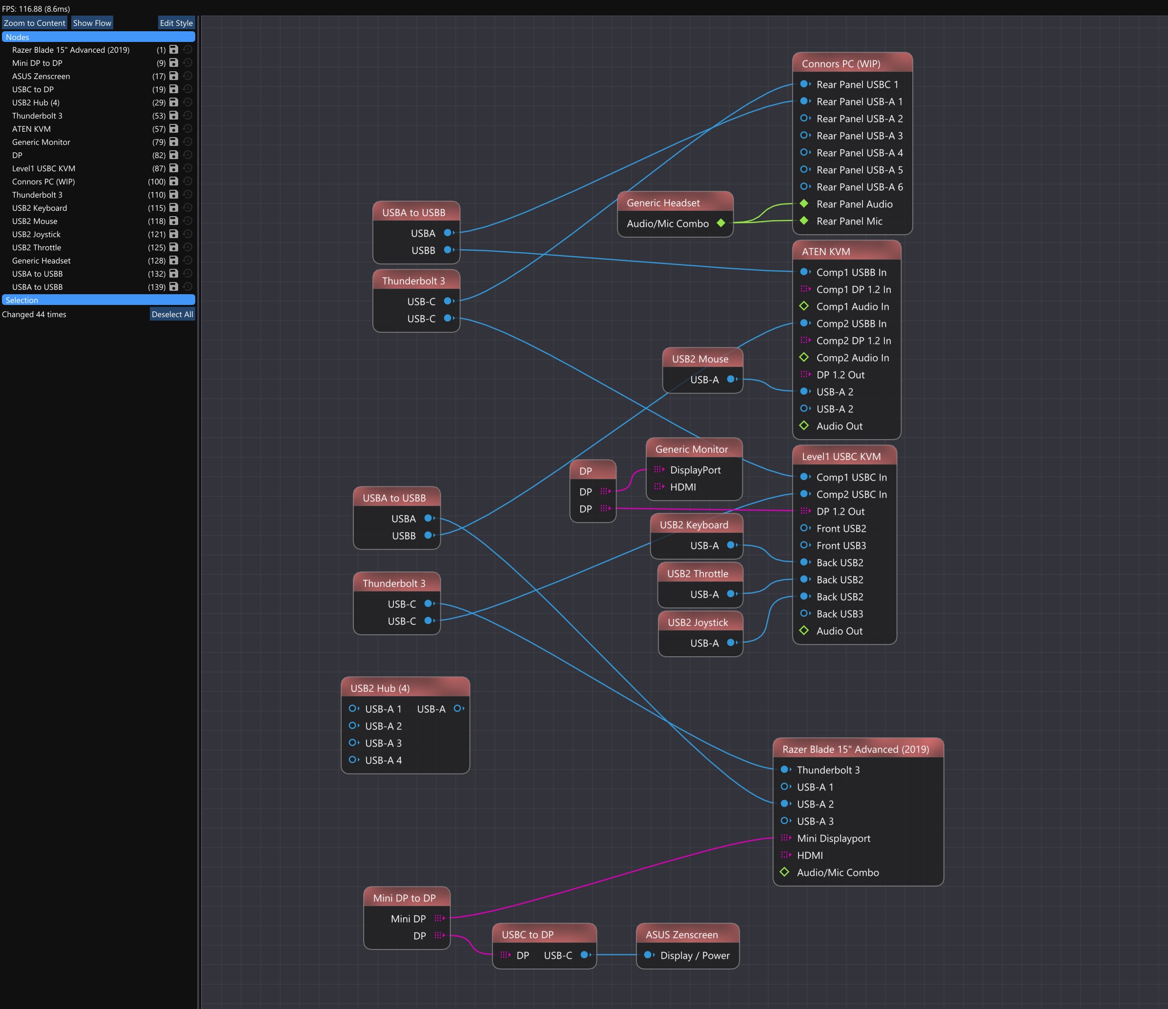 GitHub - connorjak/Connectatron: Node editor for planning networks of ...