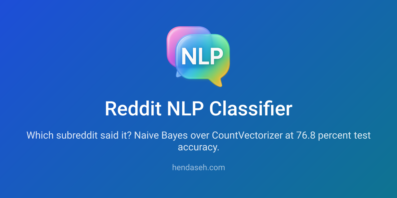 reddit_nlp