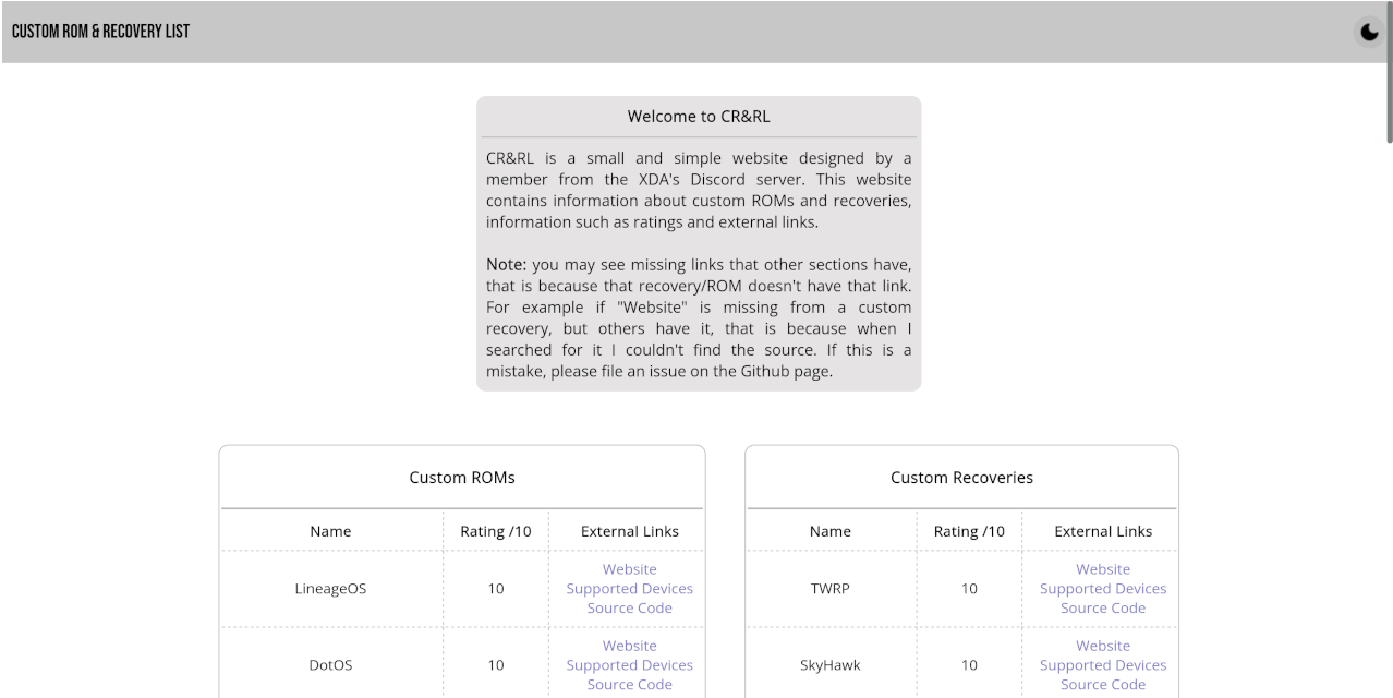 GitHub - SerjSX/cr-rl: CR&RL - Custom ROM & Recovery List is a website ...