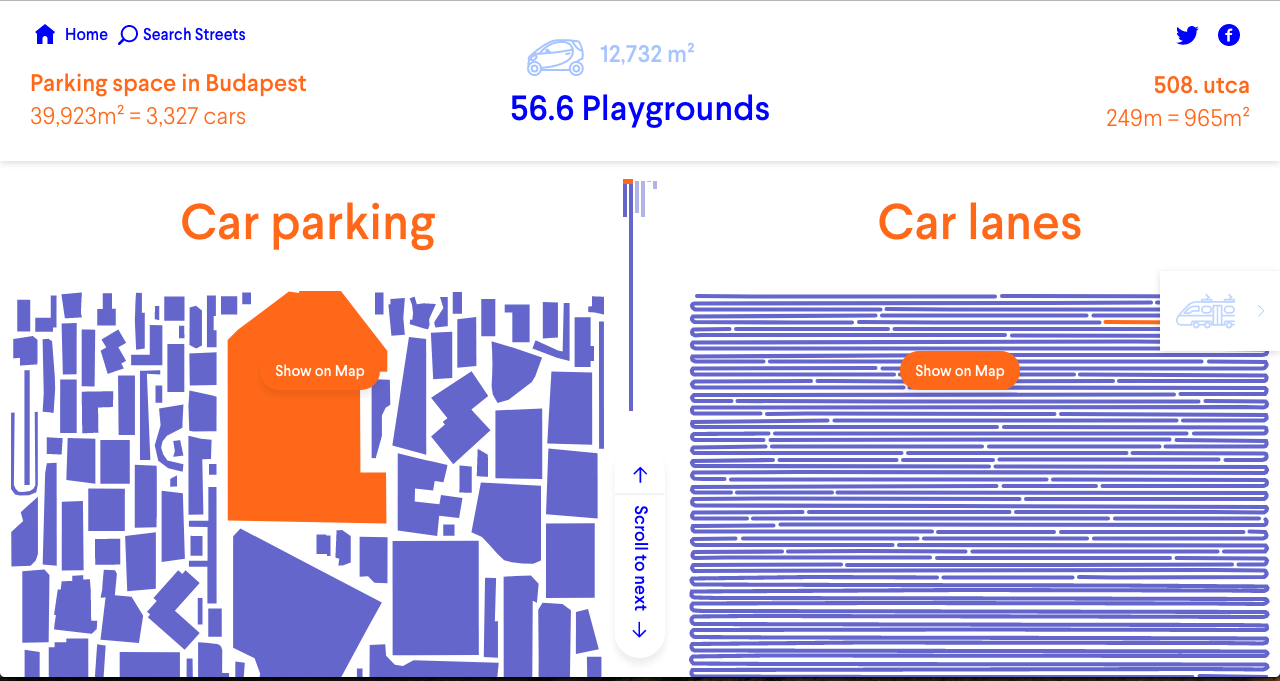 GitHub - mszell/whatthestreet-datawrangling: What the Street!?