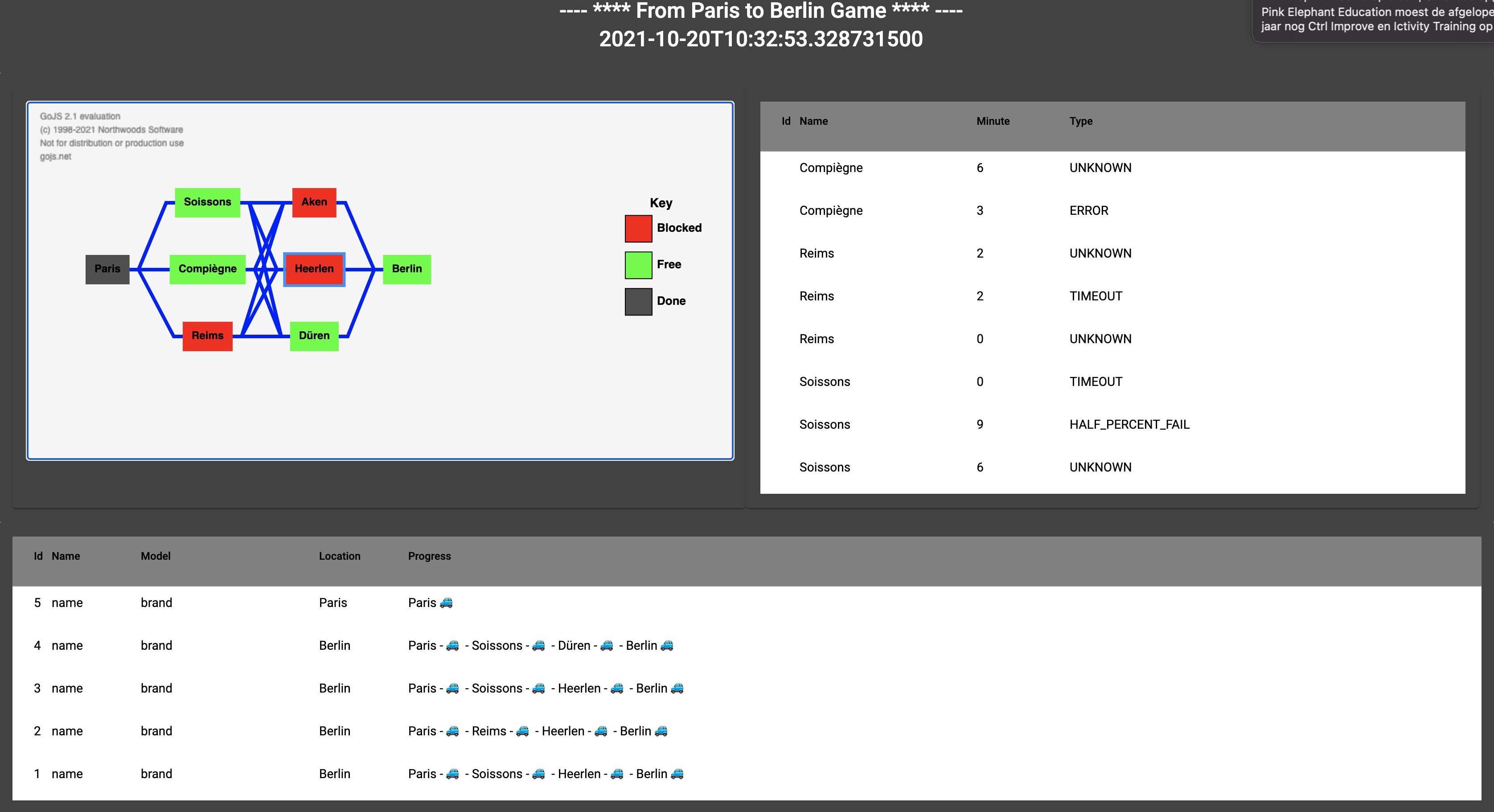 from-paris-to-berlin-circuit-breaker