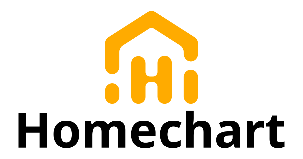 homechart
