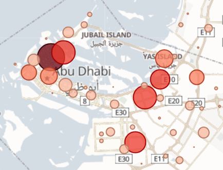 uae_property_market_dashboard