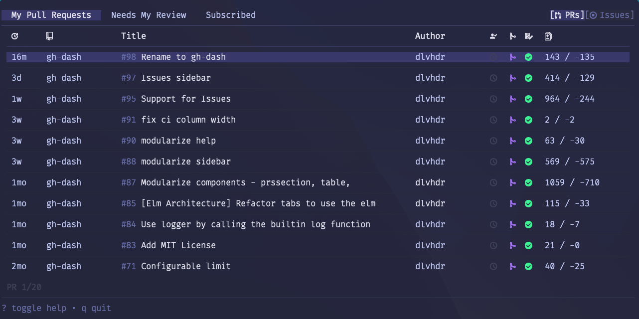 GitHub - dlvhdr/gh-dash: A beautiful CLI dashboard for GitHub 🚀